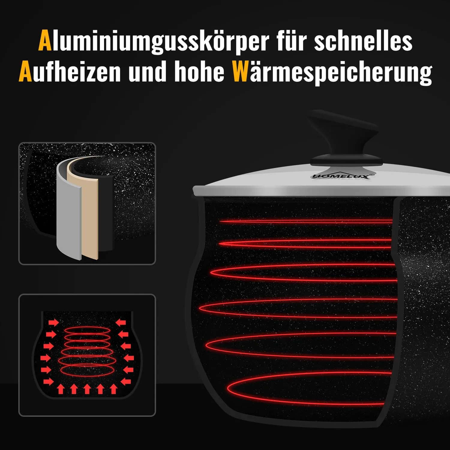 HOMELUX Topfset 6-teilig mit Glasdeckel Induktion Antihaft