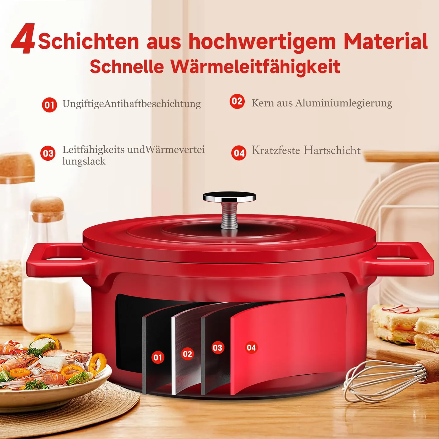 HOMELUX Topf Induktion 24cm 4,6L Antihaft mit Deckel