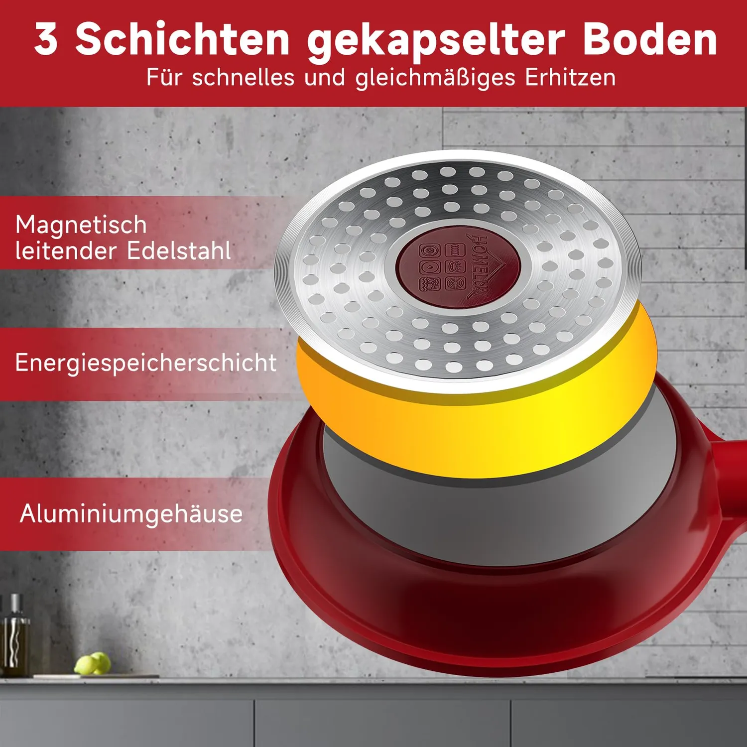 HOMELUX Mini Bratpfanne 14cm Induktion Antihaft 0,3L