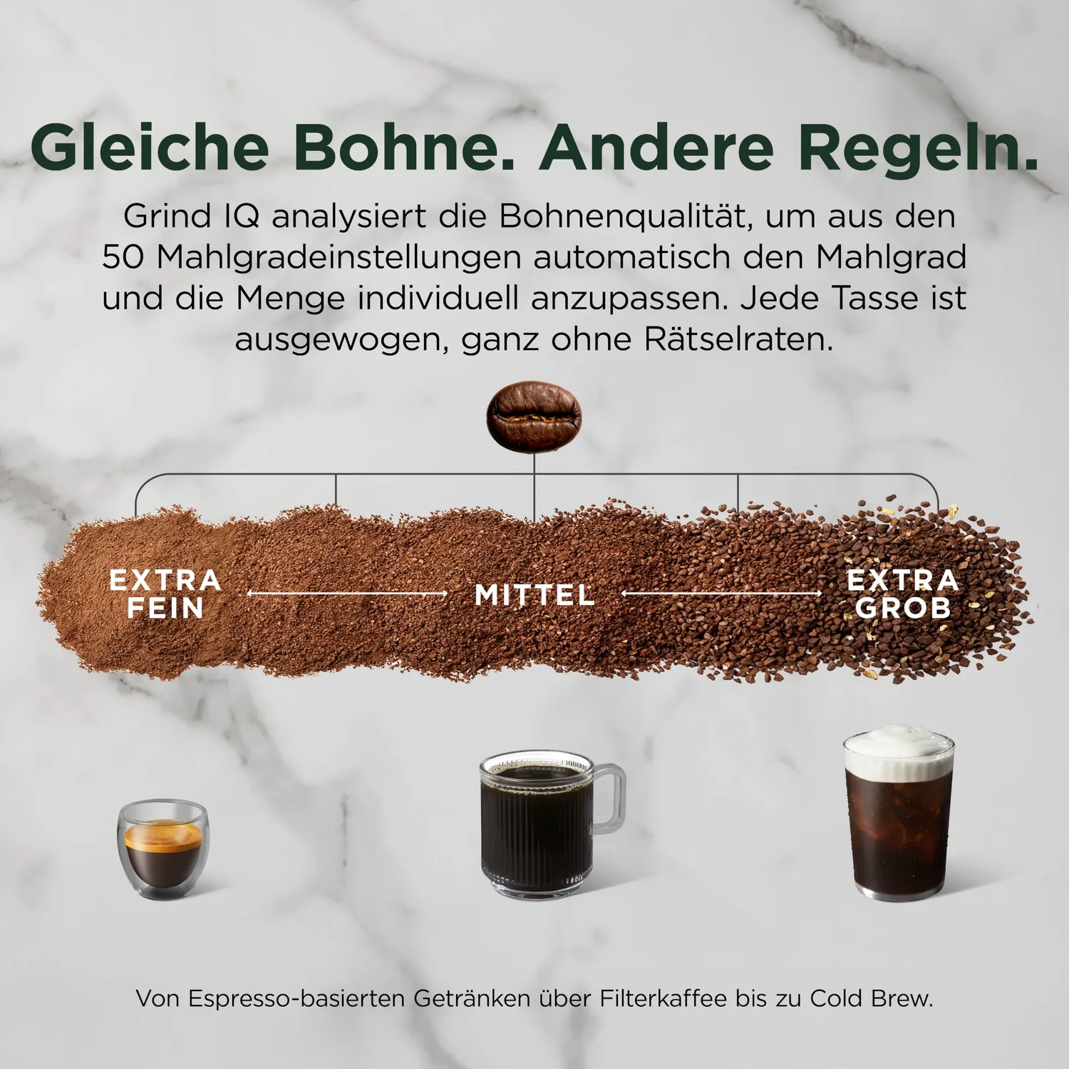 Ninja AutoBarista Kaffeevollautomat Silber 10 Programme