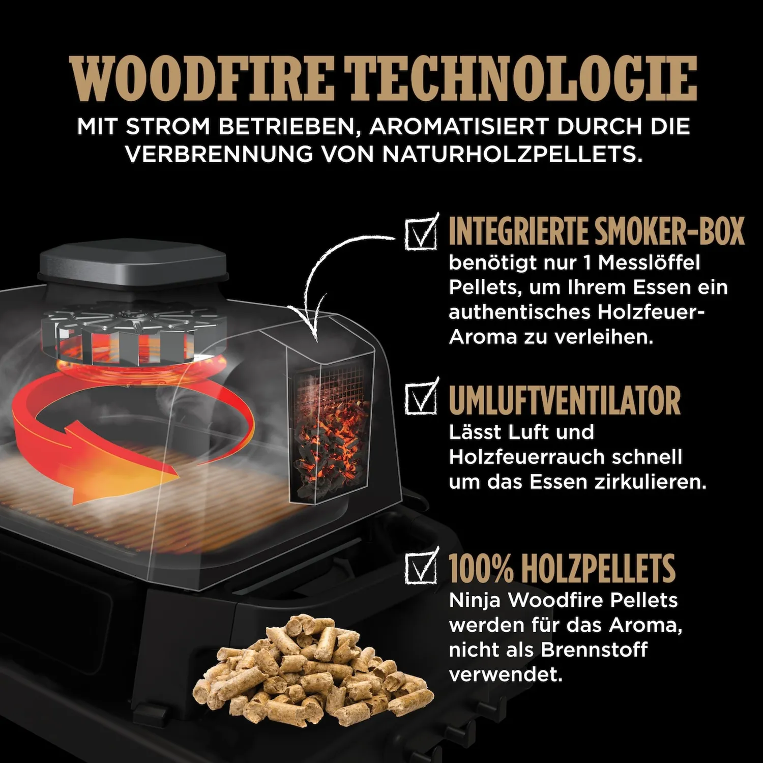 Ninja Woodfire OG701DE Outdoor Grill Schwarz