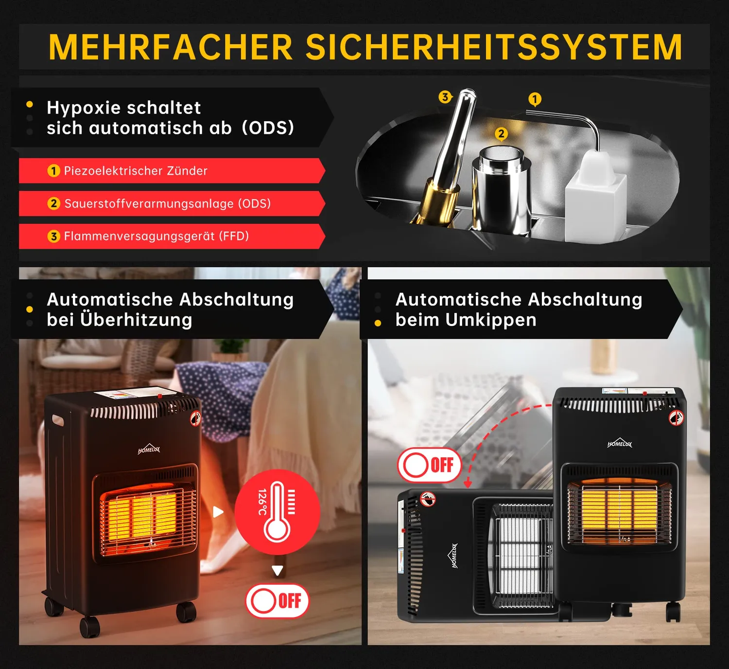 HOMELUX Gasheizung 4200 Watt Infrarot-Heizstrahler 82m³