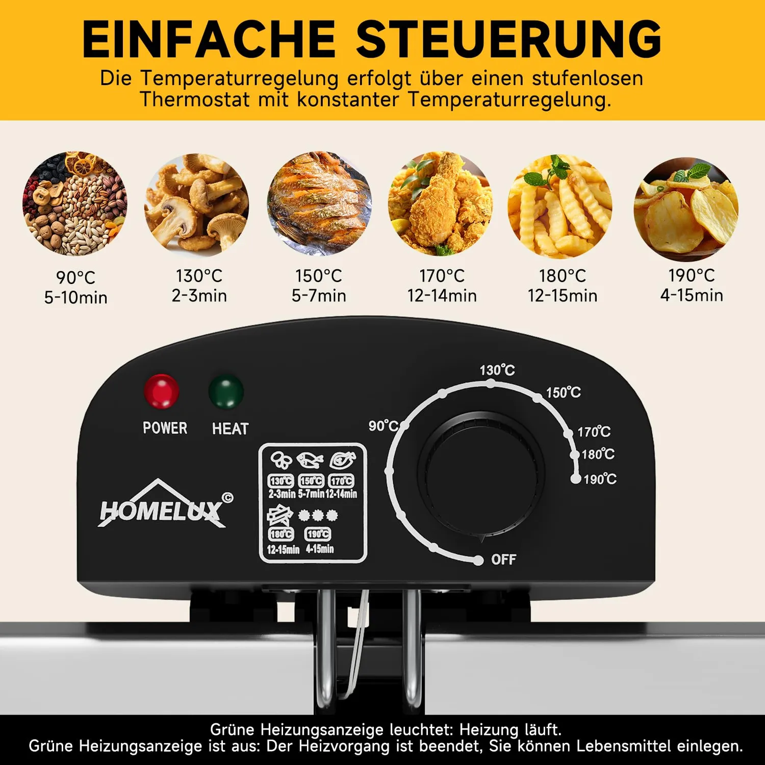 HOMELUX Friteuse 5 Liter 2000W Edelstahl 3 Körbe