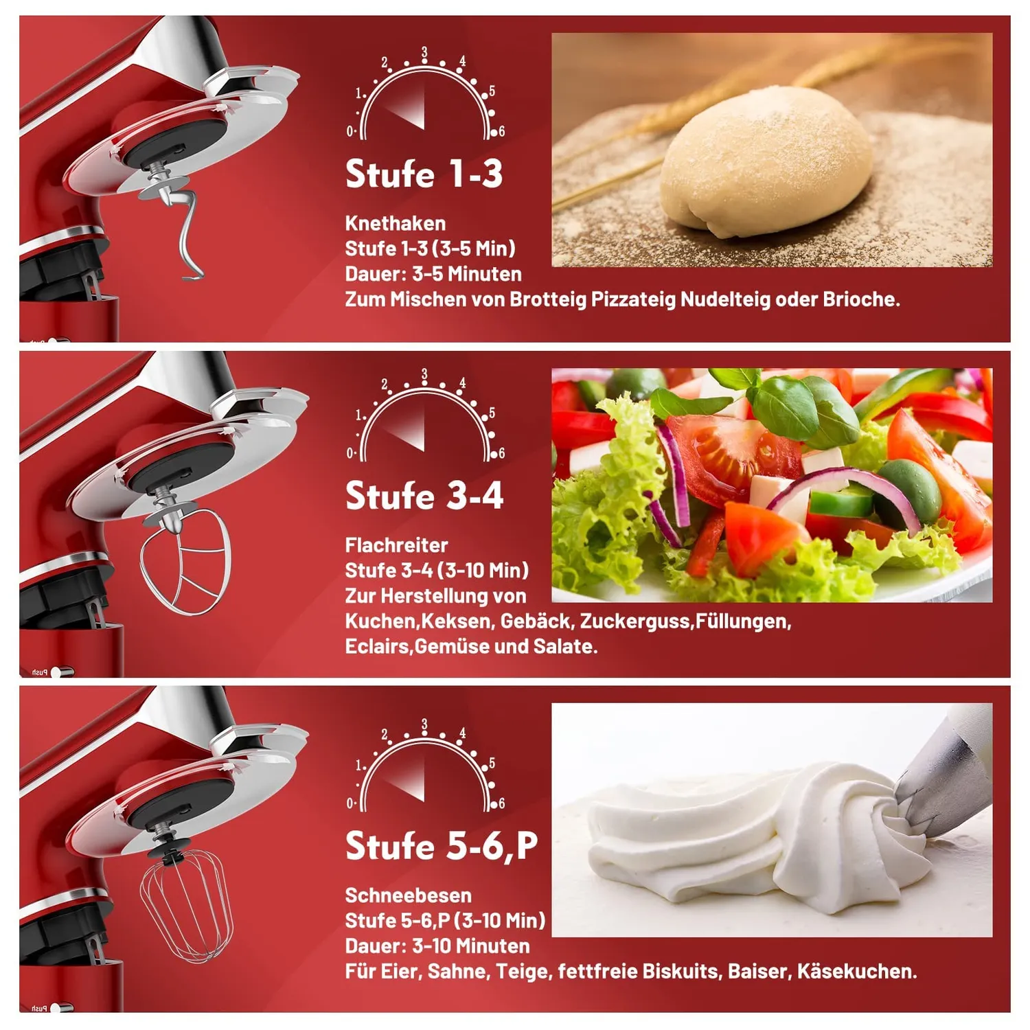 Homelux 626 Red Küchenmaschine 8,5 L 2000 W