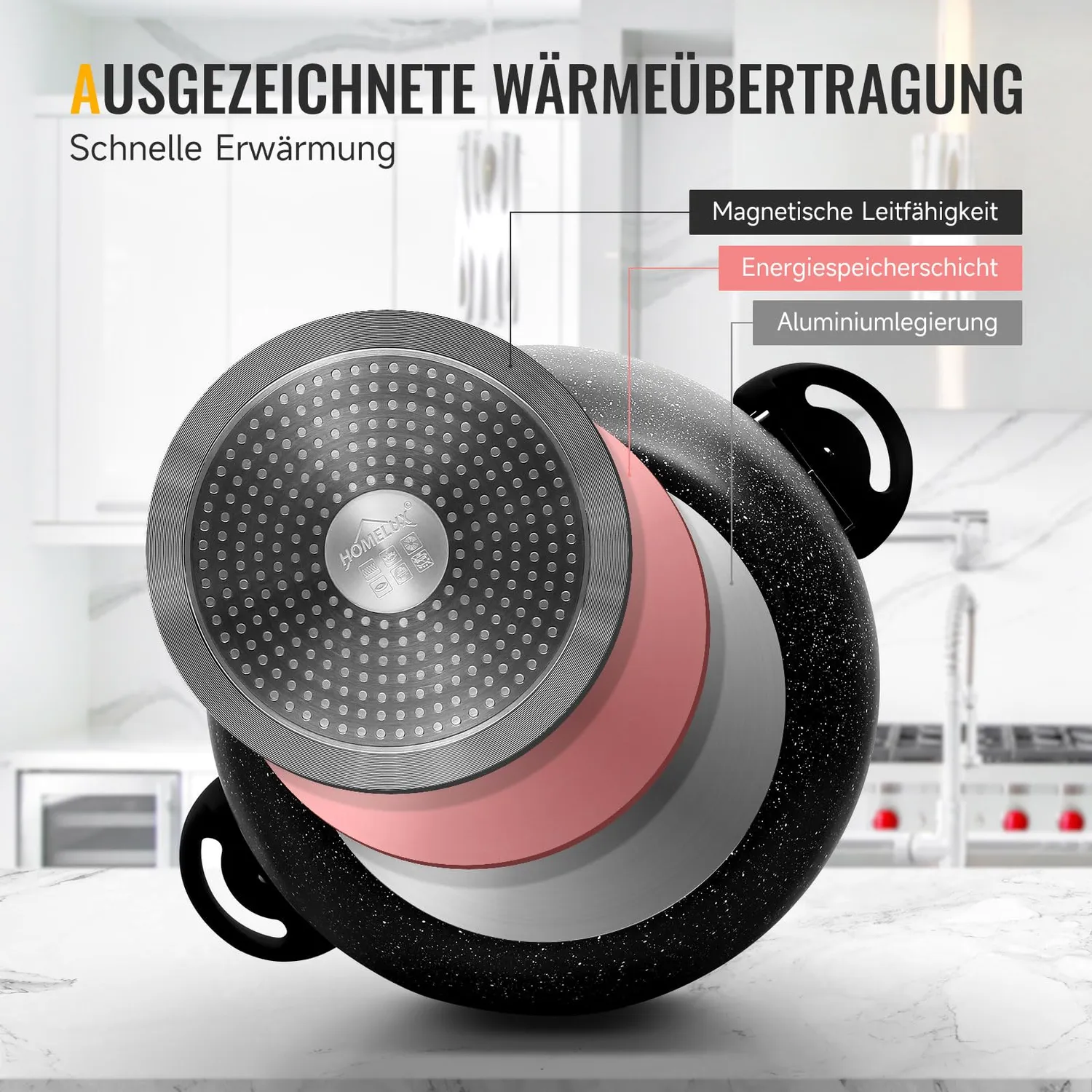 HOMELUX Topfset 6-teilig mit Glasdeckel Induktion Antihaft