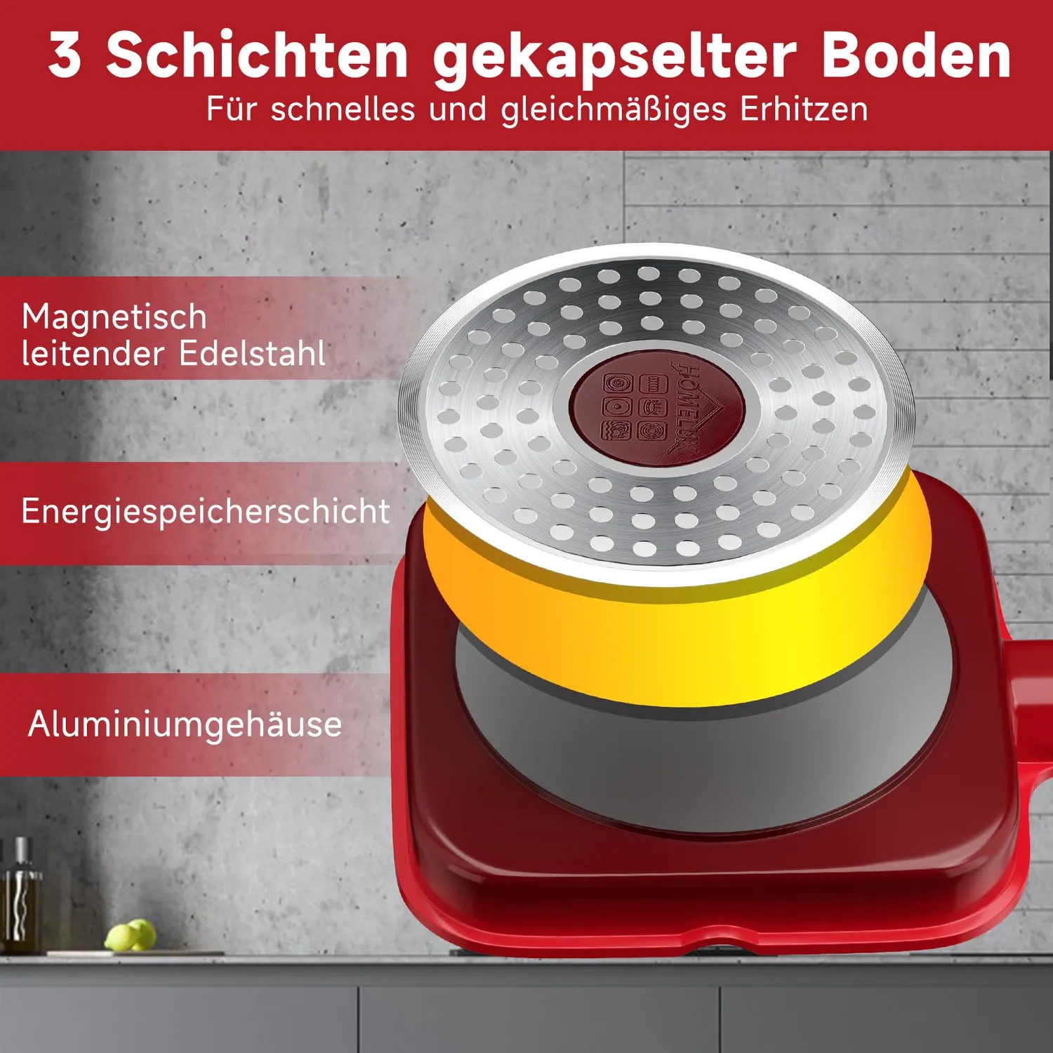 HOMELUX Grillpfanne 14cm Induktion Antihaft mit Ausguss