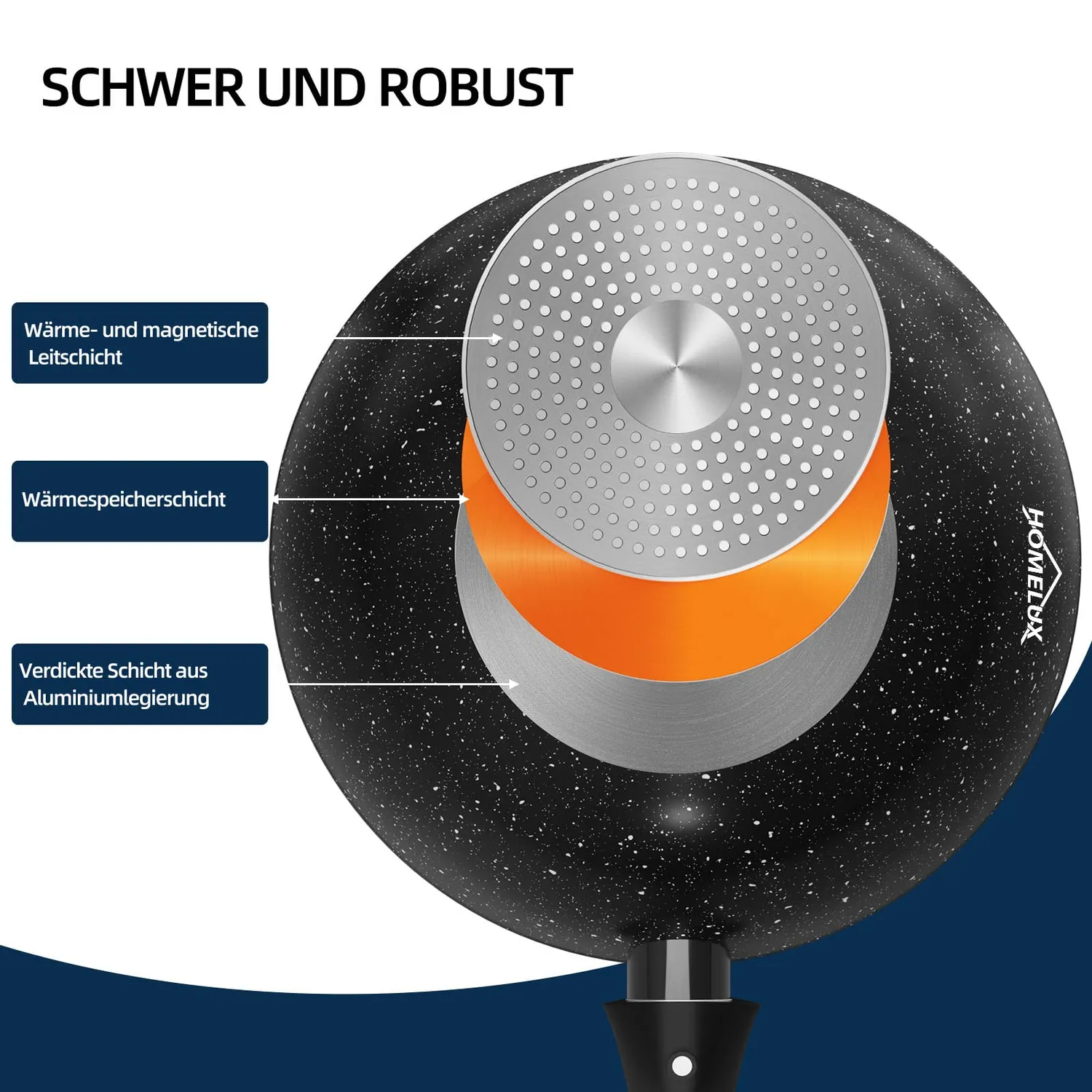 Homelux Wokpfanne 28 cm Induktion Deckel abnehmbar